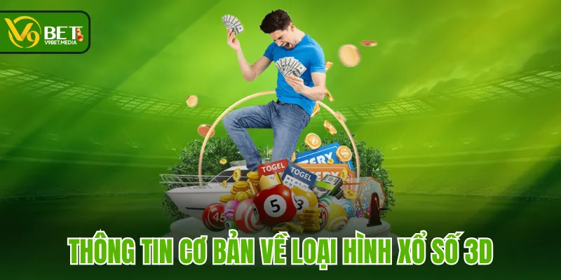 Thông tin cơ bản về loại hình xổ số 3D Thông tin cơ bản về loại hình xổ số 3D